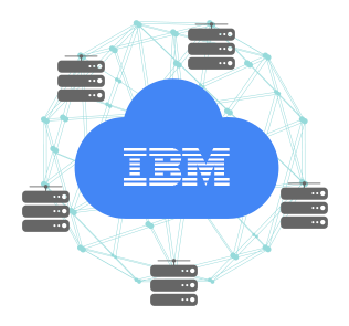 Mainframe Application Development