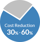 legacyRevitalizationPerformance