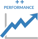 legacyRevitalizationCost