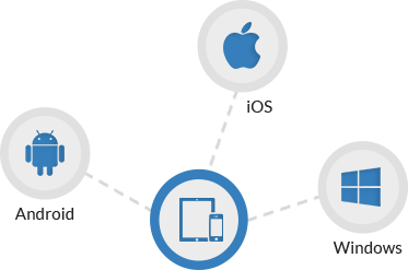 Mobile Application Development