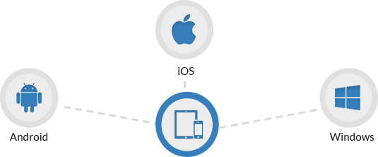 Mobile Application Development